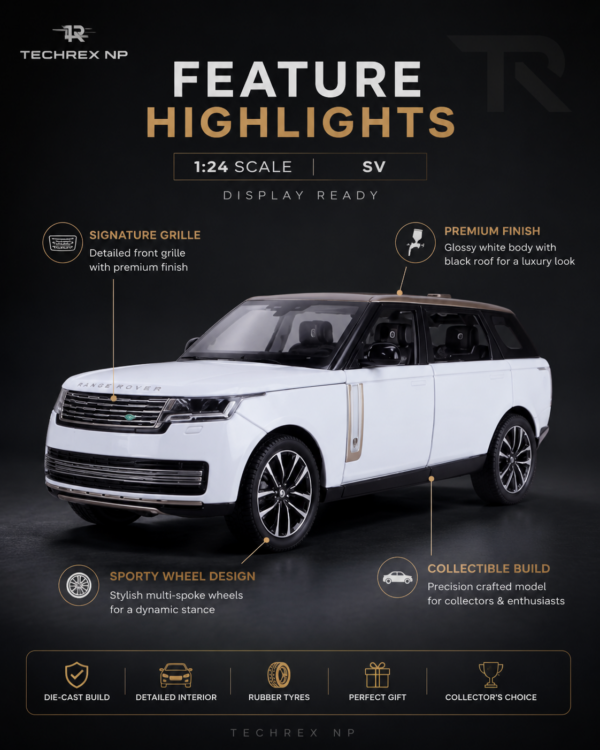Land Rover Range Rover SUV Style 1:24 Diecast Alloy Model Car – Sound & Light Pull Back Collectible Decorative Toy