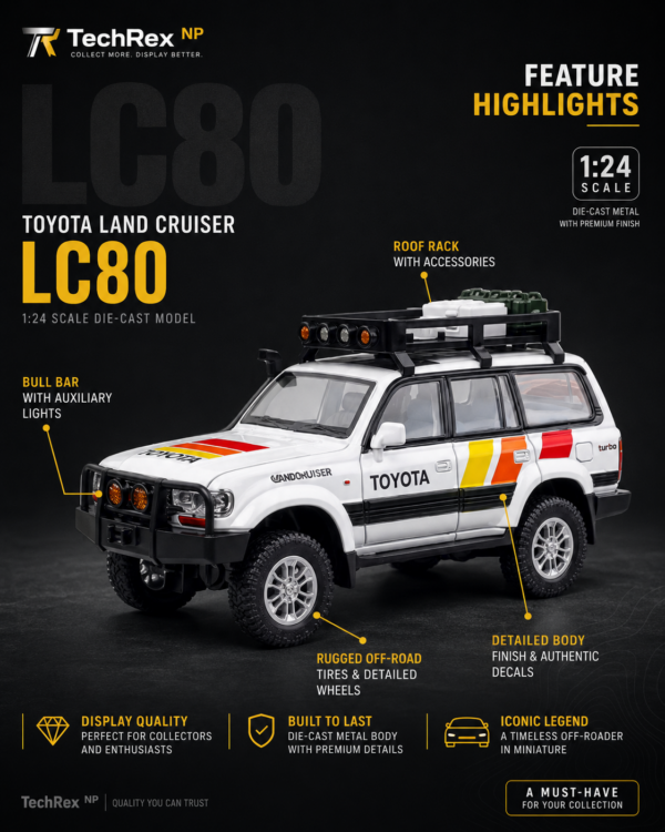 ChatGPT Image May 27, 2026, 09_56_53 PM (5) CheZhi Toyota Land Cruiser LC80-Style 1:24 Diecast Model SUV – White Large Scale Alloy Classic Off-Road Collectible for Gifts & Display