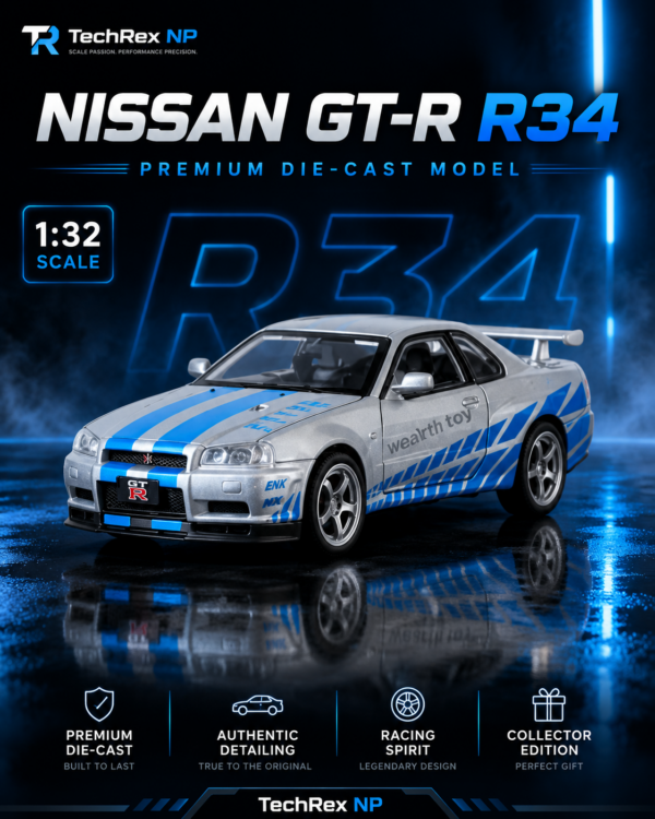 ChatGPT Image May 27, 2026, 11_13_27 PM (1) JLF Nissan Skyline GT-R R34-Style 1:32 Diecast Model Car – White & Blue Alloy JDM Collectible Sports Car for Gifts & Display