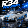 ChatGPT Image May 27, 2026, 11_13_29 PM (5) JLF Nissan Skyline GT-R R34-Style 1:32 Diecast Model Car – White & Blue Alloy JDM Collectible Sports Car for Gifts & Display